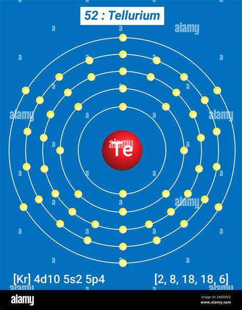 tellurium electrons.